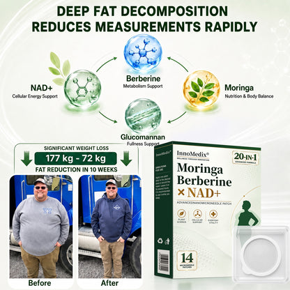 InnoMedix® 🧬𝑷𝑫𝑹𝑵 𝑨𝒏𝒕𝒊-𝑨𝒈𝒊𝒏𝒈 & 𝑻𝒂𝒓𝒈𝒆𝒕𝒆𝒅 𝑺𝒌𝒊𝒏 𝑹𝒆𝒏𝒆𝒘𝒂𝒍 𝑺𝒕𝒊𝒄𝒌