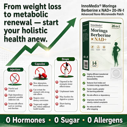 InnoMedix® Moringa Berberine x NAD+ 20-IN-1