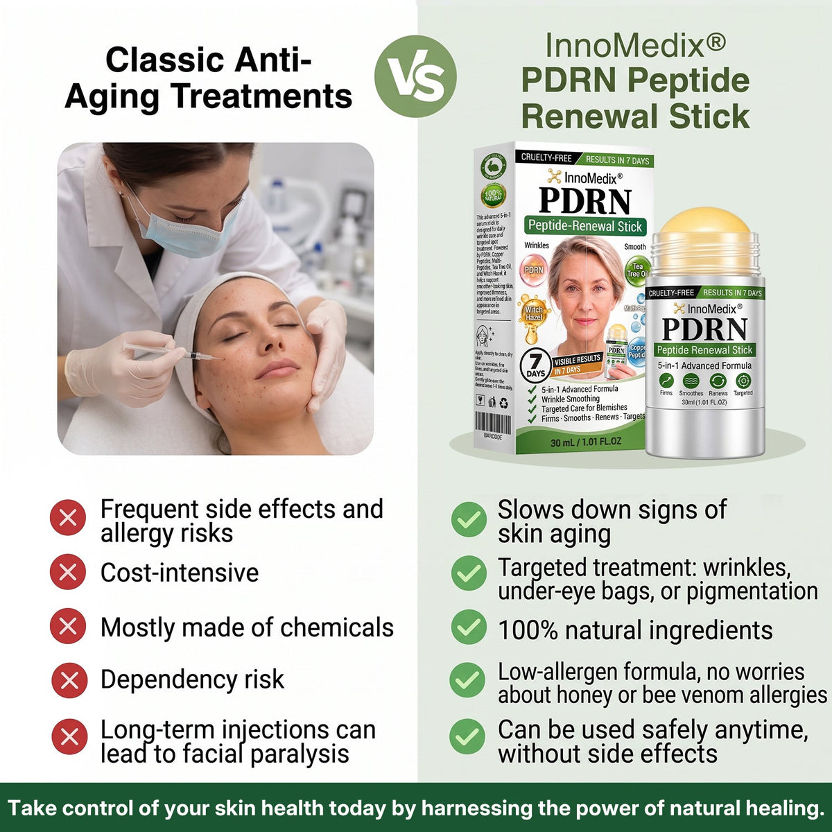 InnoMedix® 🧬𝑷𝑫𝑹𝑵 𝑨𝒏𝒕𝒊-𝑨𝒈𝒊𝒏𝒈 & 𝑻𝒂𝒓𝒈𝒆𝒕𝒆𝒅 𝑺𝒌𝒊𝒏 𝑹𝒆𝒏𝒆𝒘𝒂𝒍 𝑺𝒕𝒊𝒄𝒌