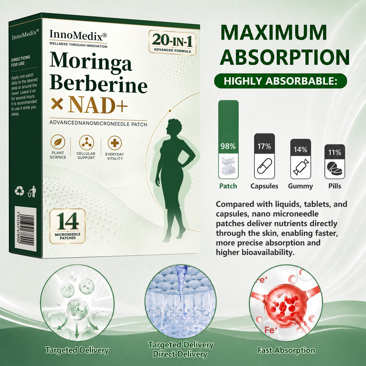 InnoMedix® Moringa Berberine x NAD+ 20-IN-1